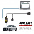 Тестова платформа GODIAG GT100 PLUS GPT ENET DOIP 24V-12V  OBD II Break Out Box ECU